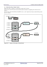 Предварительный просмотр 280 страницы Renesas RX100 Series User Manual