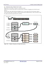 Предварительный просмотр 281 страницы Renesas RX100 Series User Manual