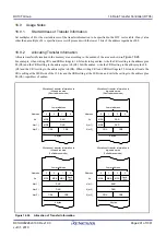 Предварительный просмотр 291 страницы Renesas RX100 Series User Manual