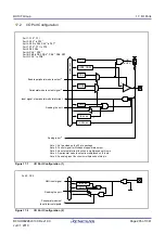 Предварительный просмотр 295 страницы Renesas RX100 Series User Manual