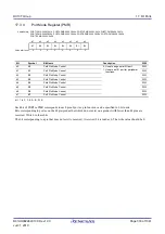 Предварительный просмотр 300 страницы Renesas RX100 Series User Manual