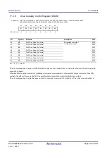 Предварительный просмотр 304 страницы Renesas RX100 Series User Manual