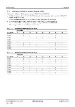 Предварительный просмотр 305 страницы Renesas RX100 Series User Manual