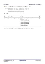 Предварительный просмотр 313 страницы Renesas RX100 Series User Manual