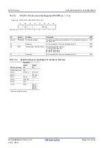 Предварительный просмотр 315 страницы Renesas RX100 Series User Manual