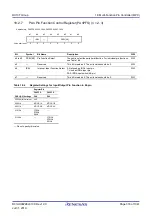 Предварительный просмотр 316 страницы Renesas RX100 Series User Manual