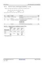 Предварительный просмотр 318 страницы Renesas RX100 Series User Manual