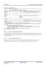 Предварительный просмотр 321 страницы Renesas RX100 Series User Manual