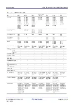 Предварительный просмотр 323 страницы Renesas RX100 Series User Manual