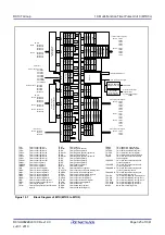 Предварительный просмотр 325 страницы Renesas RX100 Series User Manual