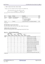 Предварительный просмотр 330 страницы Renesas RX100 Series User Manual