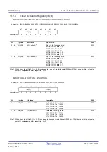 Предварительный просмотр 337 страницы Renesas RX100 Series User Manual