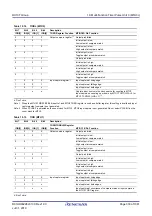 Предварительный просмотр 339 страницы Renesas RX100 Series User Manual