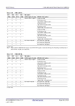 Предварительный просмотр 345 страницы Renesas RX100 Series User Manual