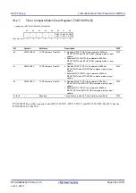 Предварительный просмотр 348 страницы Renesas RX100 Series User Manual