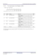 Предварительный просмотр 354 страницы Renesas RX100 Series User Manual