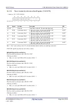 Предварительный просмотр 360 страницы Renesas RX100 Series User Manual