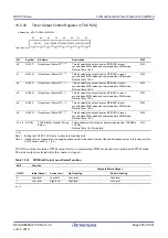 Предварительный просмотр 365 страницы Renesas RX100 Series User Manual