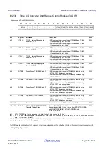 Предварительный просмотр 378 страницы Renesas RX100 Series User Manual