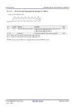 Предварительный просмотр 381 страницы Renesas RX100 Series User Manual