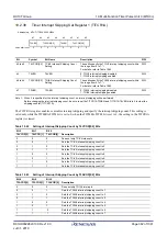 Предварительный просмотр 382 страницы Renesas RX100 Series User Manual