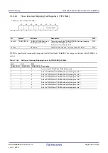 Предварительный просмотр 384 страницы Renesas RX100 Series User Manual