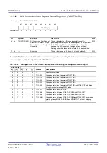 Предварительный просмотр 386 страницы Renesas RX100 Series User Manual