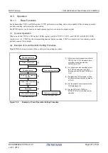 Предварительный просмотр 387 страницы Renesas RX100 Series User Manual