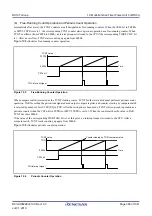 Предварительный просмотр 388 страницы Renesas RX100 Series User Manual