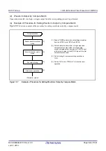 Предварительный просмотр 389 страницы Renesas RX100 Series User Manual