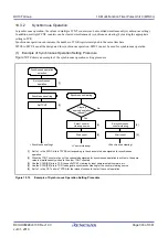 Предварительный просмотр 393 страницы Renesas RX100 Series User Manual