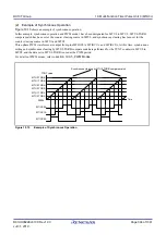 Предварительный просмотр 394 страницы Renesas RX100 Series User Manual