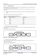 Предварительный просмотр 395 страницы Renesas RX100 Series User Manual