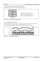 Предварительный просмотр 400 страницы Renesas RX100 Series User Manual