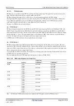 Предварительный просмотр 404 страницы Renesas RX100 Series User Manual