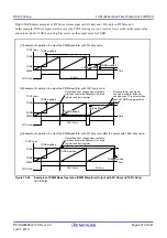 Предварительный просмотр 407 страницы Renesas RX100 Series User Manual