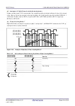 Предварительный просмотр 410 страницы Renesas RX100 Series User Manual