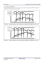 Предварительный просмотр 413 страницы Renesas RX100 Series User Manual