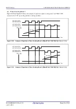 Предварительный просмотр 416 страницы Renesas RX100 Series User Manual