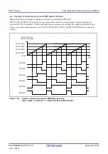 Предварительный просмотр 422 страницы Renesas RX100 Series User Manual