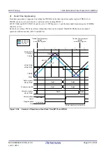 Предварительный просмотр 431 страницы Renesas RX100 Series User Manual