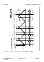 Предварительный просмотр 434 страницы Renesas RX100 Series User Manual