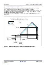 Предварительный просмотр 435 страницы Renesas RX100 Series User Manual