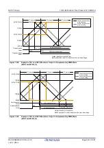 Предварительный просмотр 440 страницы Renesas RX100 Series User Manual