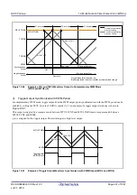 Предварительный просмотр 441 страницы Renesas RX100 Series User Manual