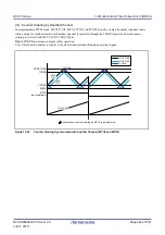 Предварительный просмотр 442 страницы Renesas RX100 Series User Manual