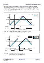 Предварительный просмотр 445 страницы Renesas RX100 Series User Manual