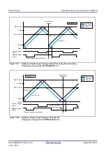 Предварительный просмотр 446 страницы Renesas RX100 Series User Manual