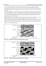 Предварительный просмотр 448 страницы Renesas RX100 Series User Manual