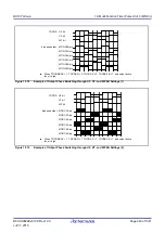 Предварительный просмотр 449 страницы Renesas RX100 Series User Manual
